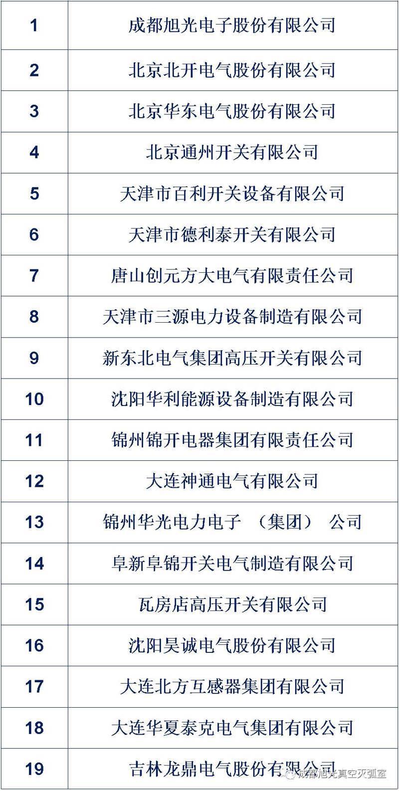 隔离开关的选择与应用:一场工具的较量