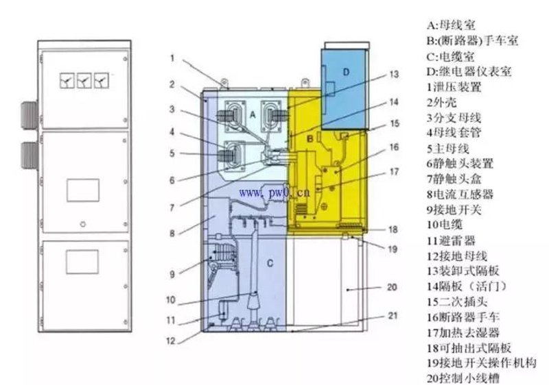 西安高压电器：打造电力设备新标杆